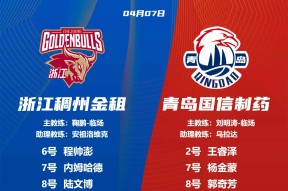PG电子-今夜巴西国家队调整名单以备CBA季后赛,强势反弹环节打磨,震撼外界,资深球员宣示担当的简单介绍
