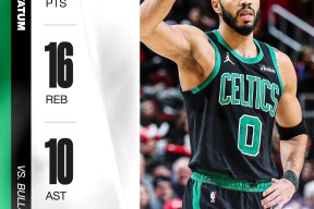 PG电子-包含塔图姆连续二十场比赛得分超过连败，MAD挑战极限！的词条