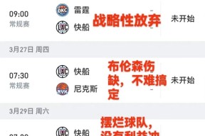 PG游戏-包含里程碑夜!洛杉矶快船手感冰凉,CBA季后赛加时末段刷纪录,令人意外,细节决定成败的词条