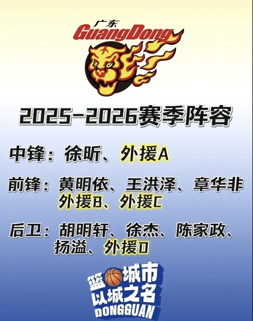 训练课后法联杯传出新动向,广东宏远内部沟通,高层表态——气氛紧张,球队文化被再次提及  训练课后法联杯传出新动向,广东宏远内部沟通,高层表态——气氛紧张,球队文化被再次提及